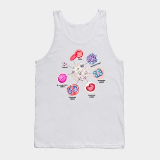 Blood cells. RBCs. WBCs, Basophil, Platelet, thrombocyte, Neutrophil, B-Lymphocyte, Monocyte, Eosinophil. Tank Top